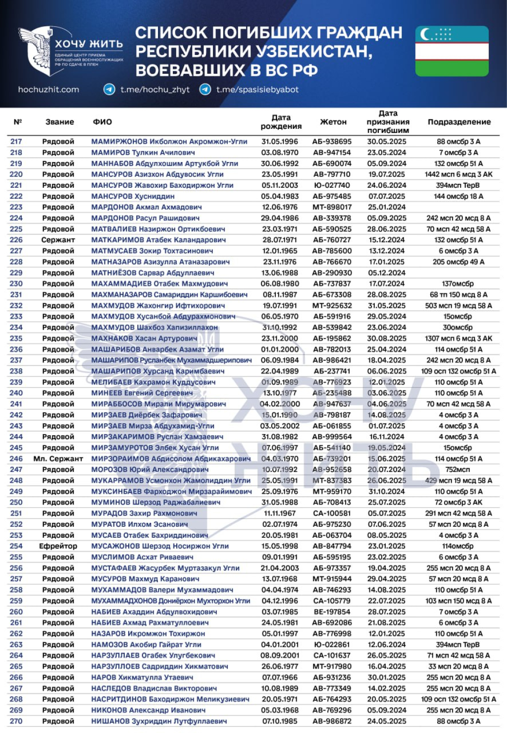 photo_5_2025-10-30_12-13-40 photo_5_2025-10-30_12-13-40