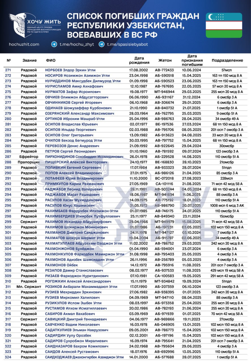 photo_6_2025-10-30_12-13-40 photo_6_2025-10-30_12-13-40
