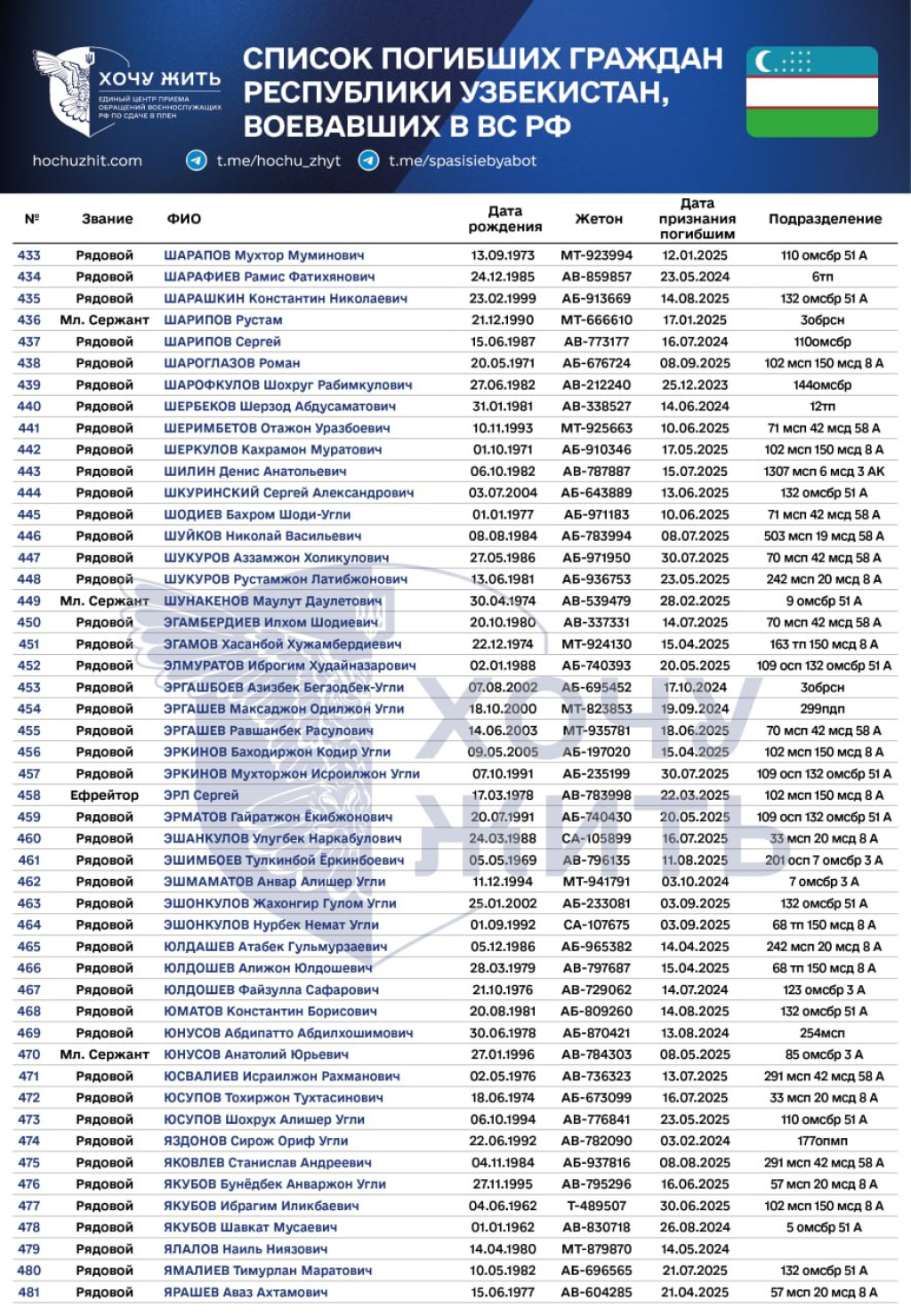 photo_9_2025-10-30_12-13-40 photo_9_2025-10-30_12-13-40
