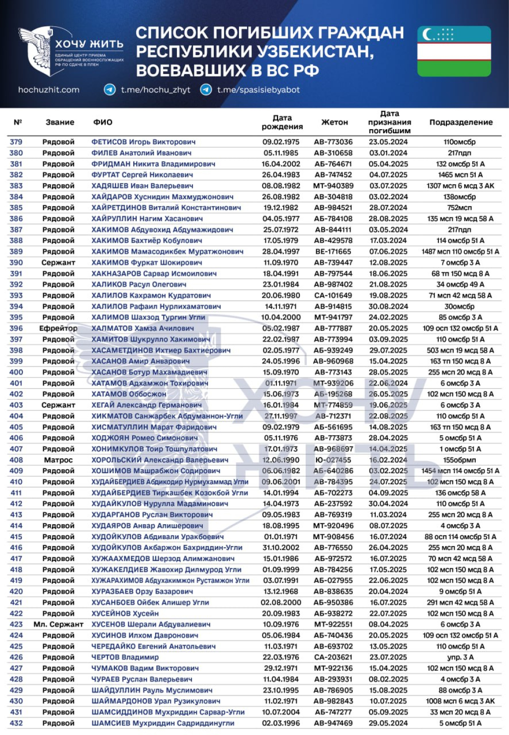 photo_8_2025-10-30_12-13-40 photo_8_2025-10-30_12-13-40