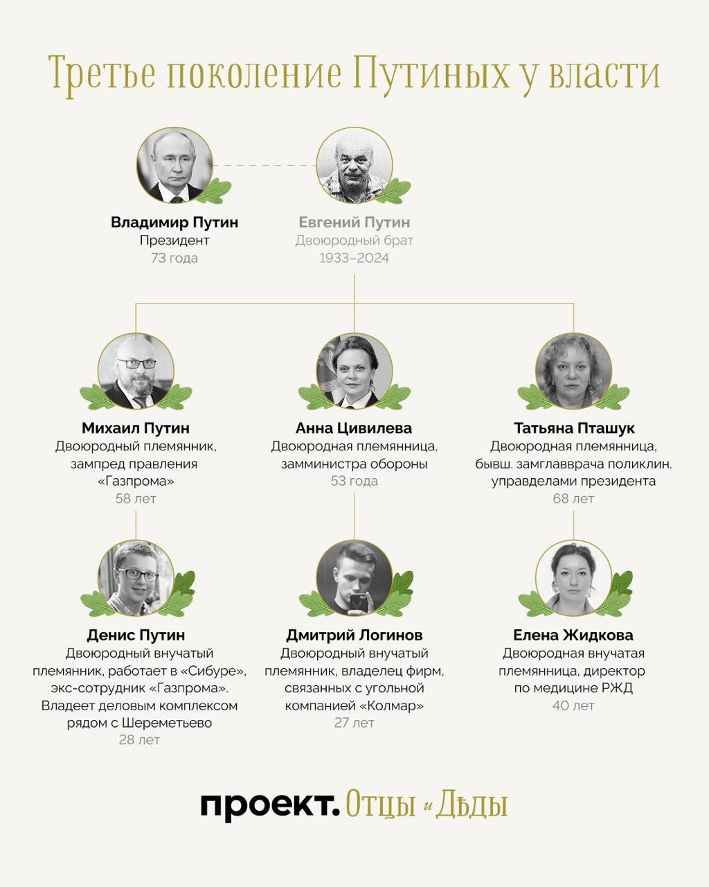 photo_2025-11-07 08.28.47 photo_2025-11-07 08.28.47