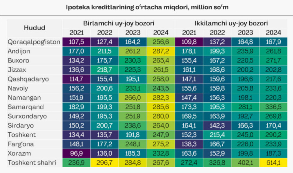 ipoteka 01 ipoteka 01