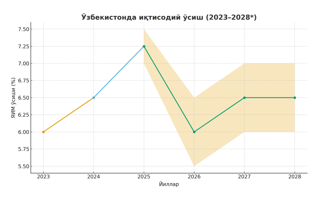 kutilmalar 01 kutilmalar 01