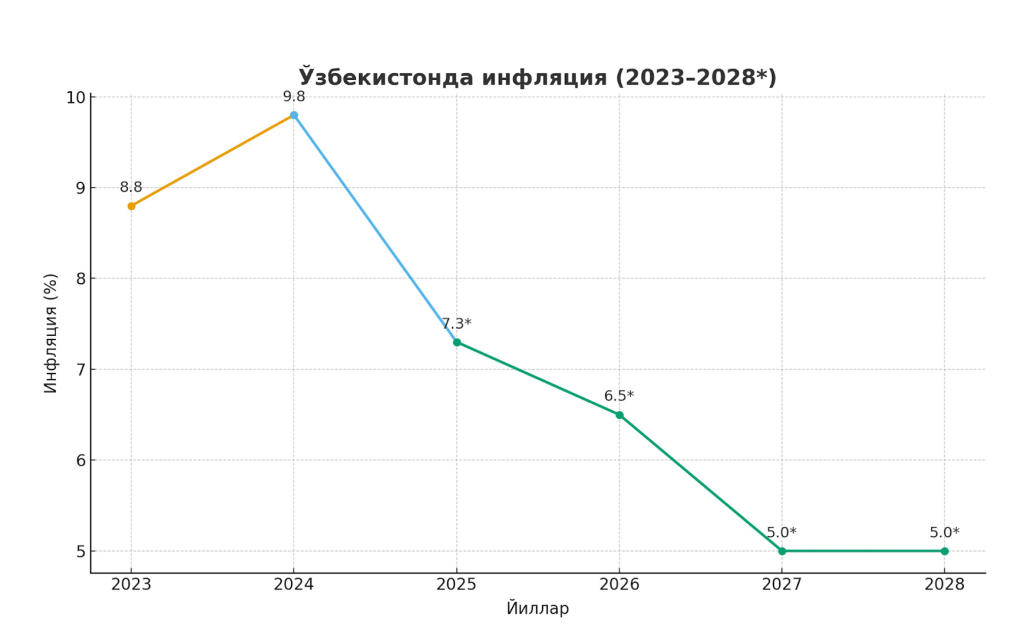 kutilmalar 02 kutilmalar 02