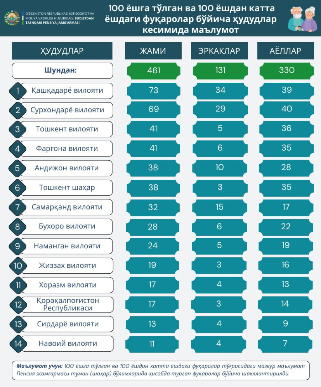photo_2025-12-13_18-17-29 photo_2025-12-13_18-17-29