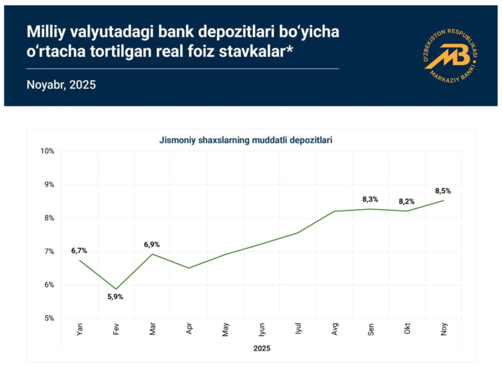 omonat mb 01 omonat mb 01