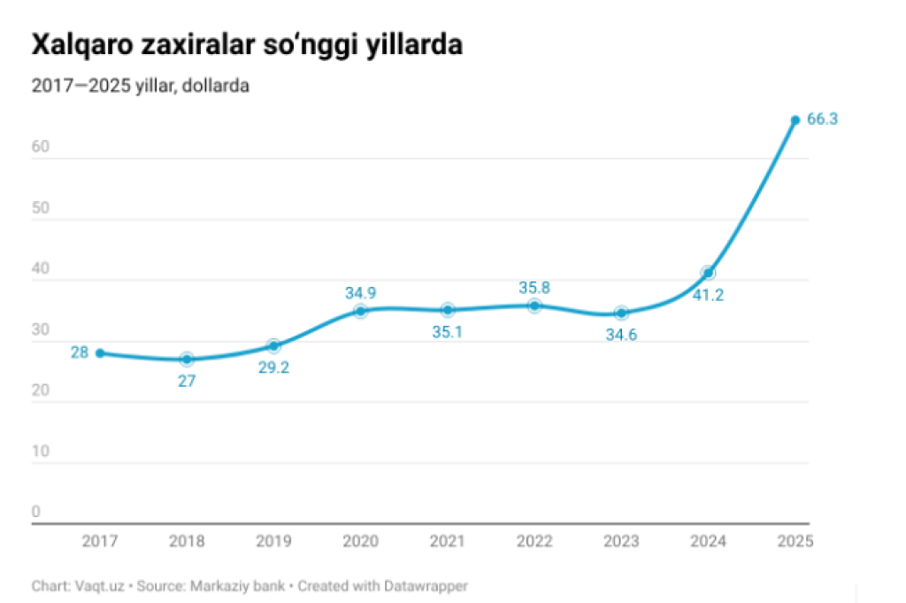 image_2026-01-10_10-05-11