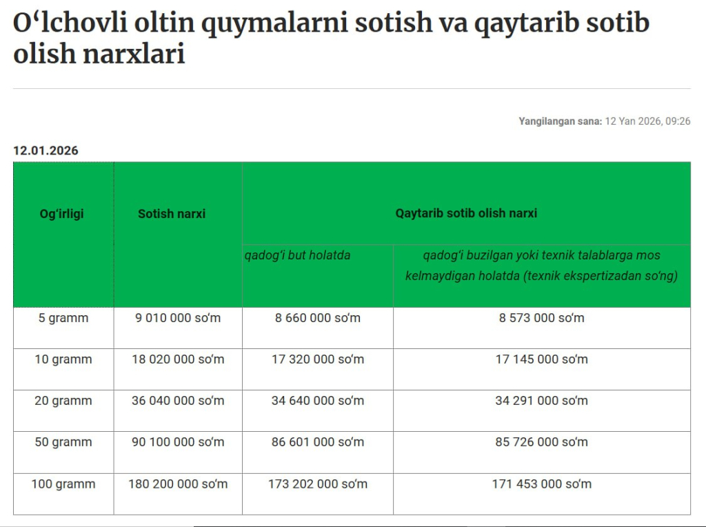 photo_2026-01-12_11-36-45