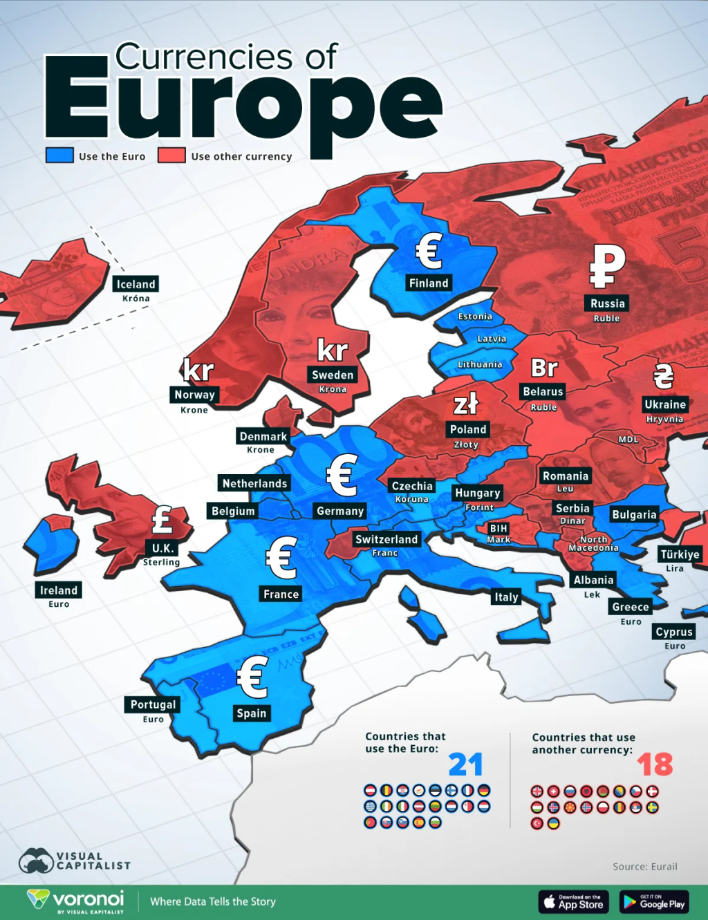 Currencies-of-Europe-Site