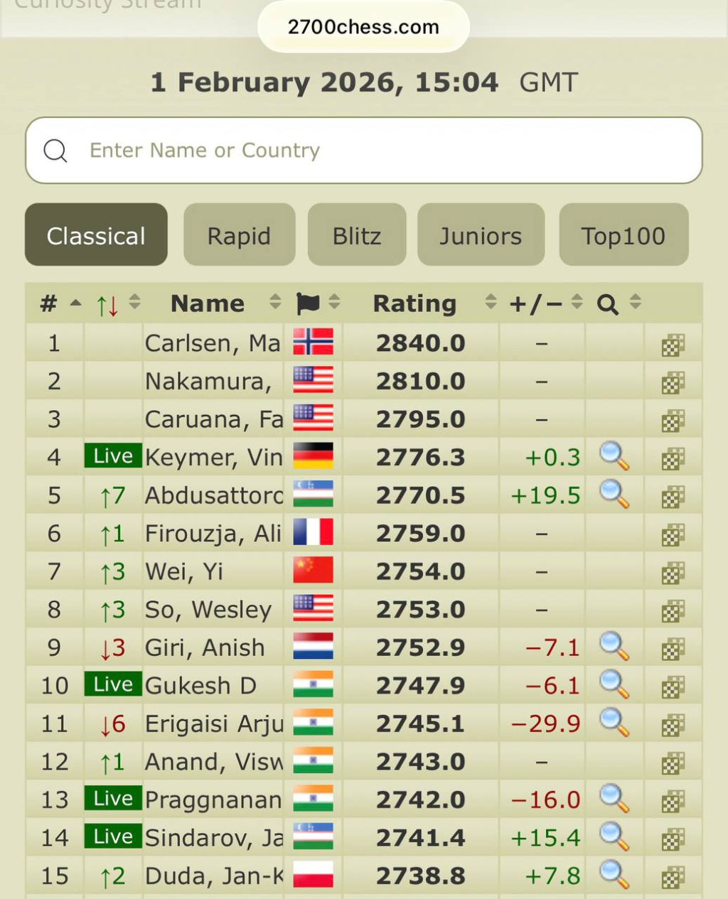 photo_2026-02-02_10-28-05