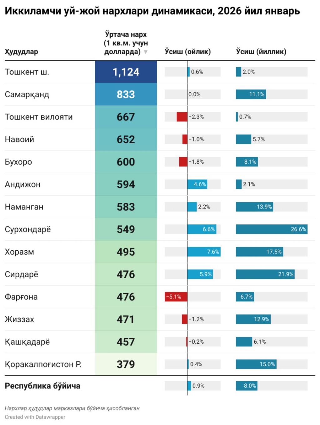 photo_2026-02-13_12-44-44