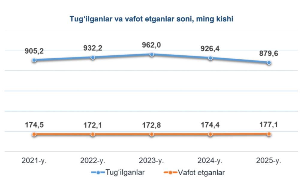 suyunchi puli 1 suyunchi puli 1