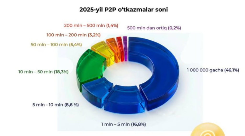 photo_2026-02-25_15-03-10