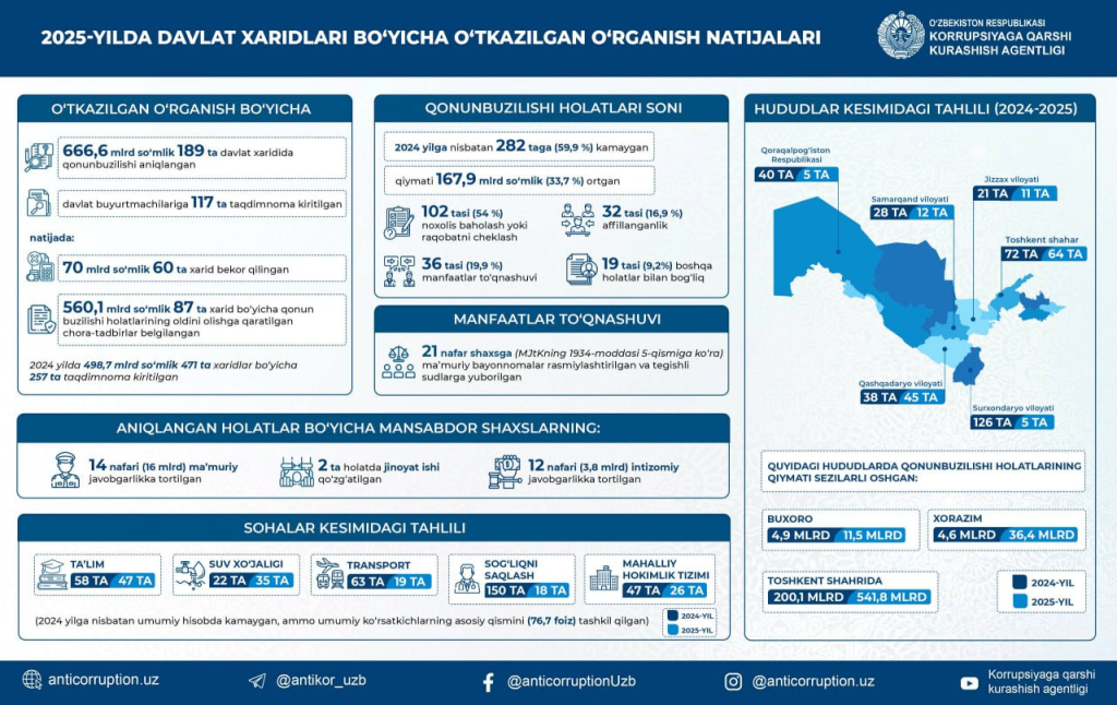 photo_2026-02-26_11-20-30 photo_2026-02-26_11-20-30