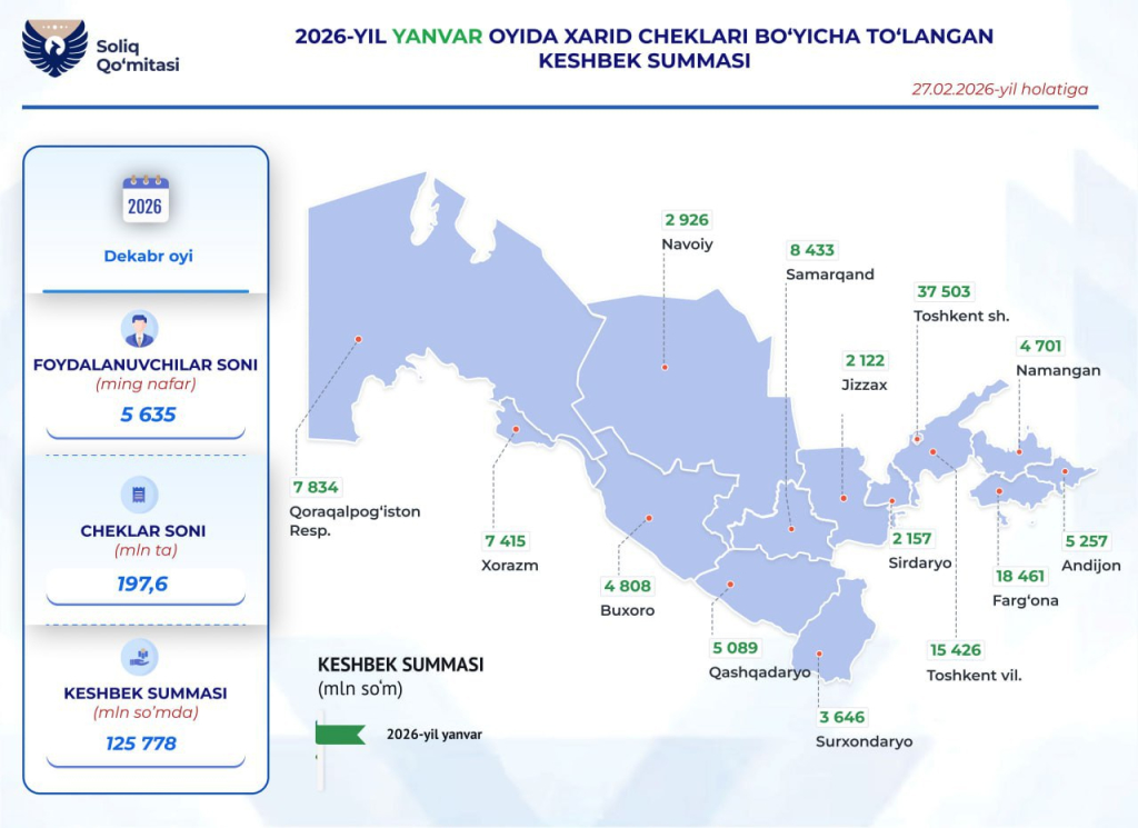photo_2026-03-03_09-46-23