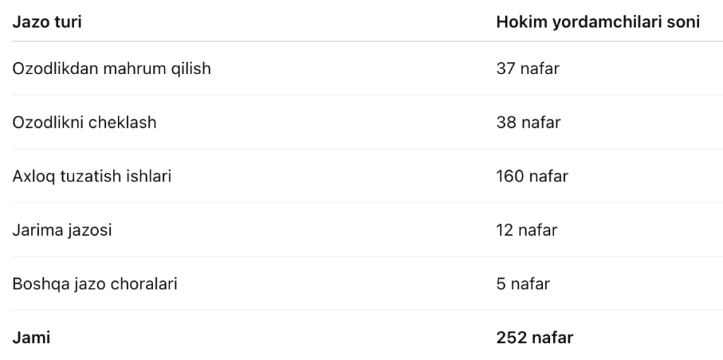 Снимок экрana 2026-03-16 в 09.40.13 Снимок экрana 2026-03-16 в 09.40.13