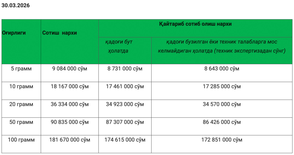 olyin tojikiston 1 olyin tojikiston 1