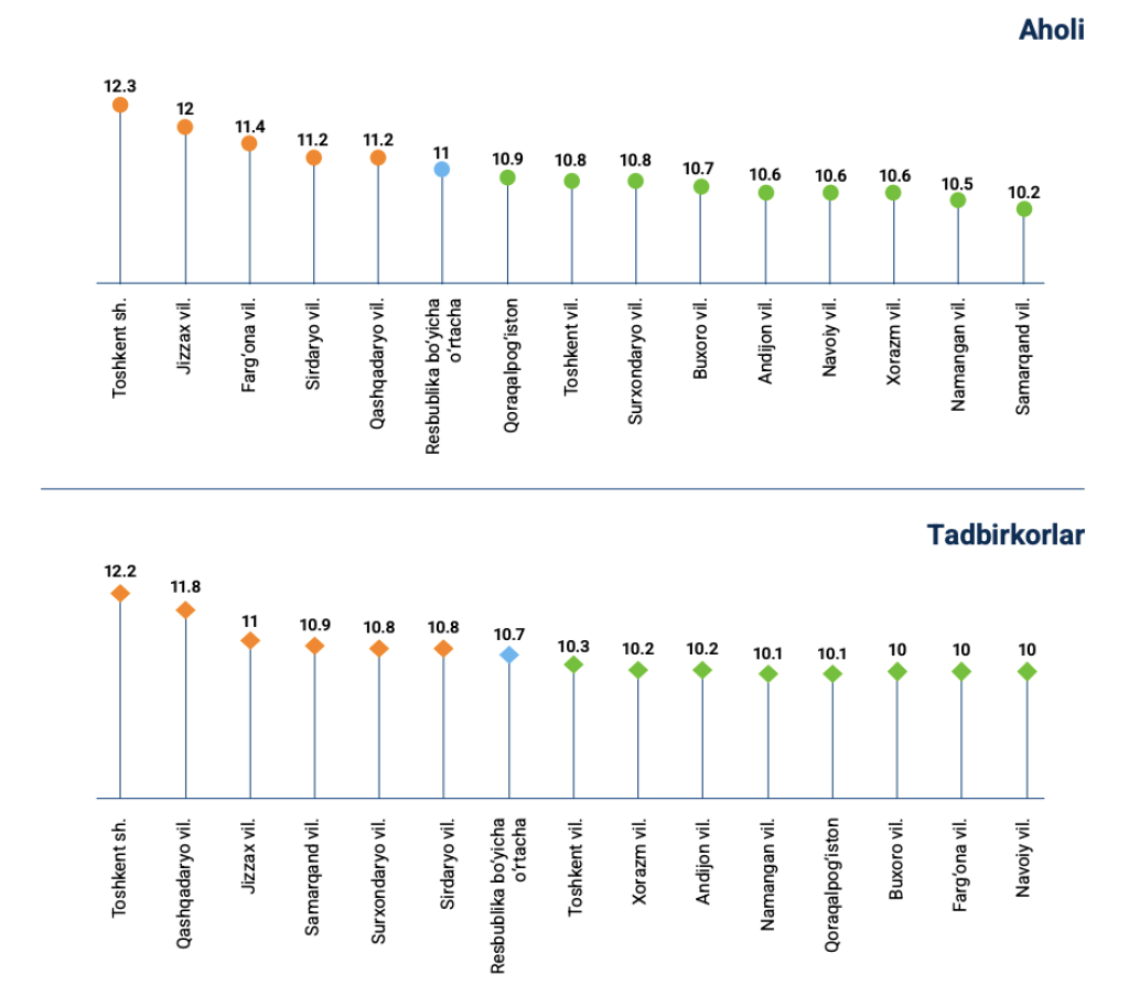 Screenshot 2026-04-21 at 11.58.51