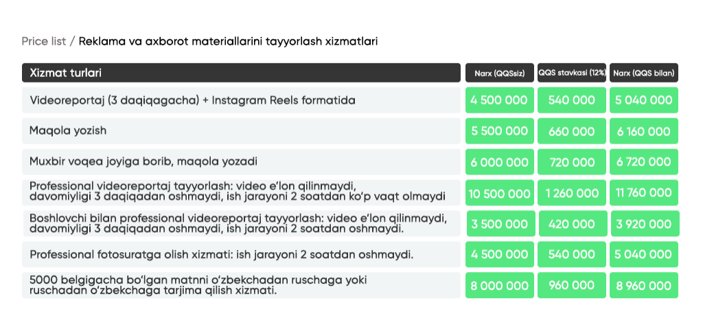 price banner 2 uzb