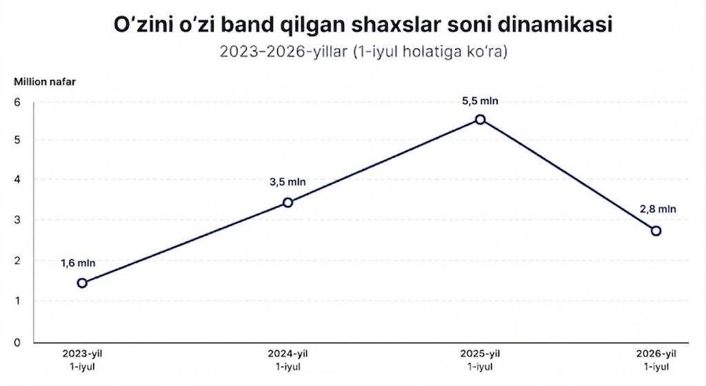 bandlik bandlik