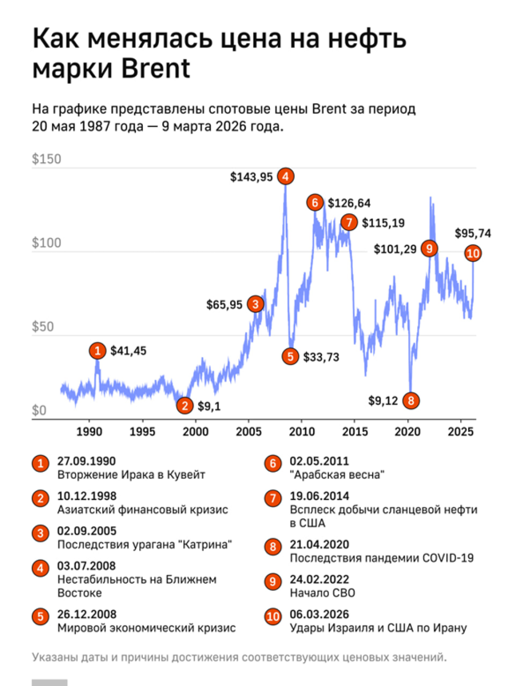 Рисунок1