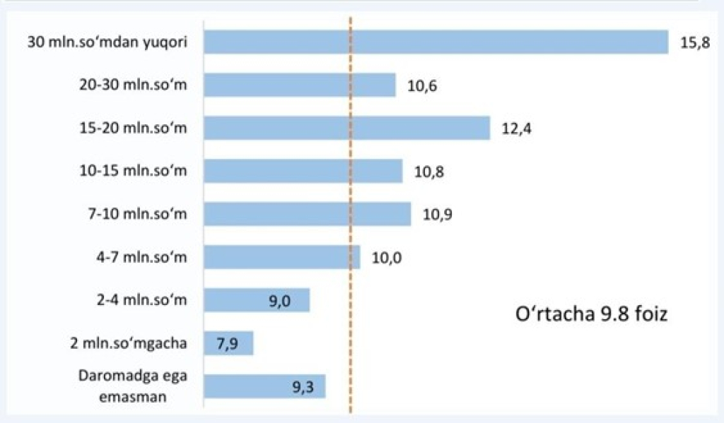 Рисунок5 Рисунок5