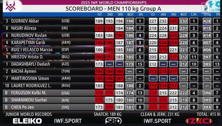 Image 2025 10 11 09 52 01