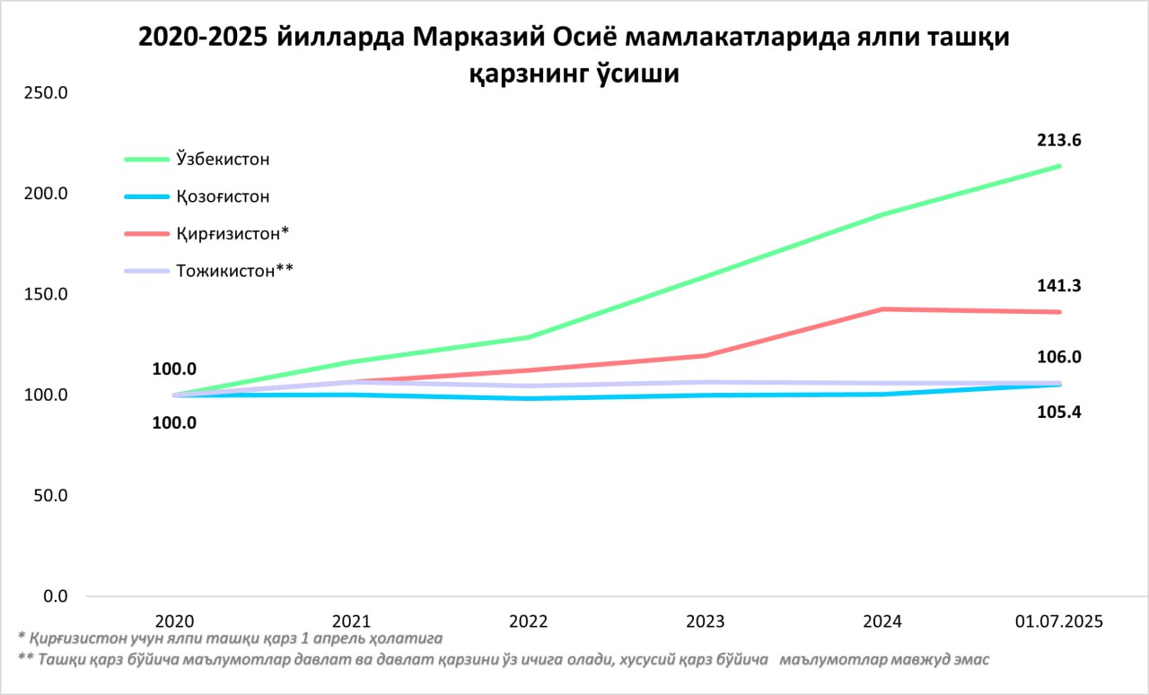 Photo 2025 10 03 13 51 34